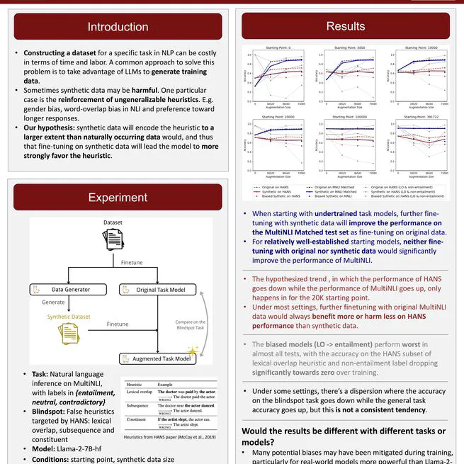 Does Training on Synthetic Data Make Models Less Robust?